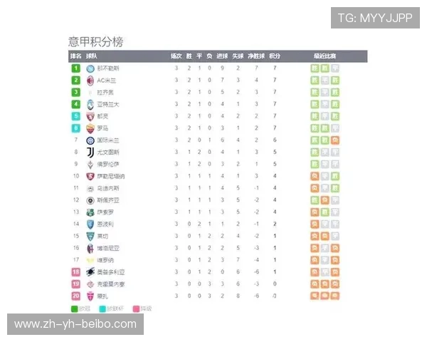 意甲历史上最落寞的球队及其衰落原因