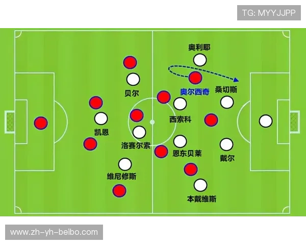 法甲外援在球队中的作用及影响力研究
