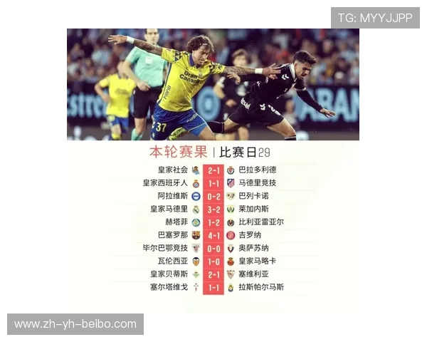 西甲联赛拉斯帕尔马斯球队现状及赛季表现分析