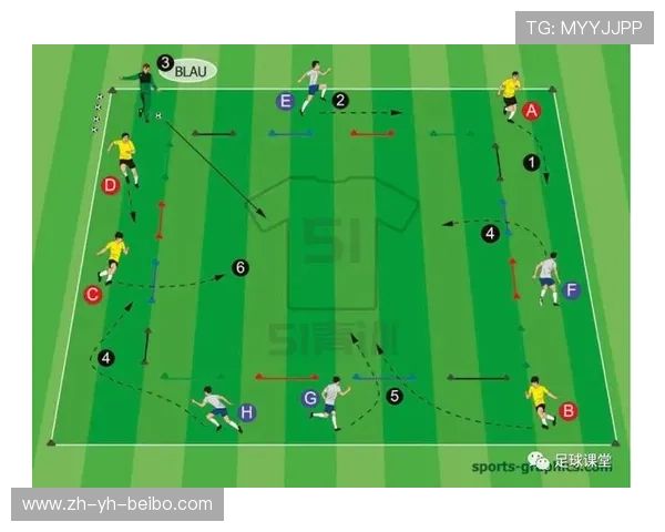 足球训练中的技能演练与战术优化 足球训练中的技能演练与战术优化