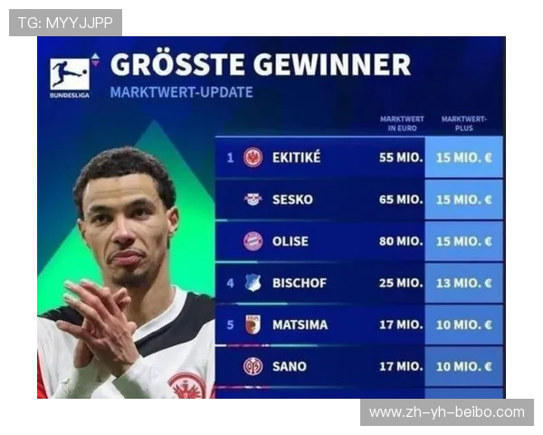 英超夏季转会球队花费详解 英超夏季转会球队花费详解